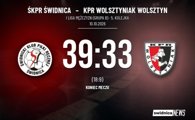 [PIŁKA RĘCZNA] Piąta kolejka I Ligi Mężczyzn (Grupa B): ŚKPR Świdnica – KPR Wolsztyniak Wolsztyn 39:33