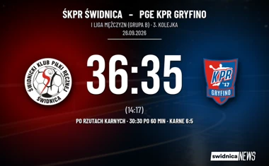 [PIŁKA RĘCZNA] I Liga Mężczyzn (Grupa B): ŚKPR Świdnica – PGE KPR Gryfino 36:35 (po rzutach karnych)