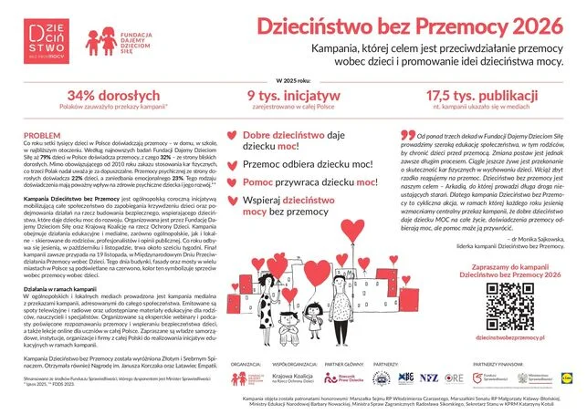 Grafika promocyjna wydarzenia Spotkanie profilaktyczne dotyczące przeciwdziałania przemocy