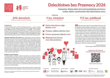 Grafika promocyjna wydarzenia Spotkanie profilaktyczne dotyczące przeciwdziałania przemocy