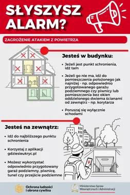 Dzieci i rodzice przećwiczą alarmy. Powstanie rodzinny plan kryzysowy