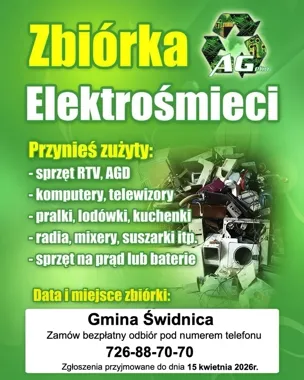 Elektrośmieci znikną z piwnic i garaży bez wychodzenia z domu