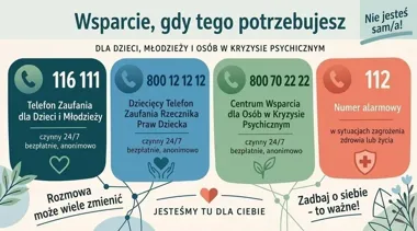 Kryzys emocjonalny u dziecka. Jeden sygnał wymaga reakcji