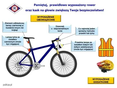 Policyjna lista dla rowerzystów - tego brak nie wybacza rower i droga