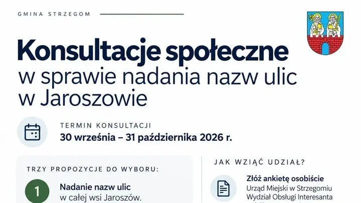 Trzy warianty dla Jaroszowa. Mieszkańcy wybiorą przyszłe adresy