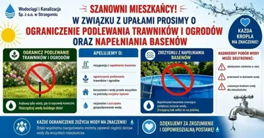 Upał podbił zużycie wody. W Strzegomiu padł apel o oszczędzanie